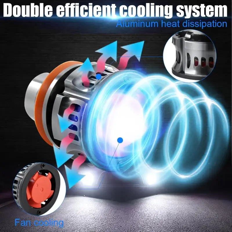 H11 Car Fog Light Waterproof And Dustproof Auto Driving Lamp Super Bright LED Headlight |