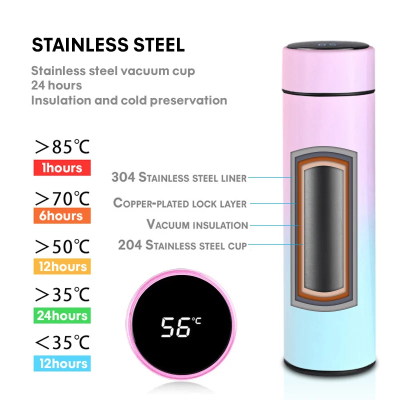 

Intelligent Stainless Steel Thermos Temperature Display Smart Water Bottle Vacuum Flasks Thermoses Coffee Cup Christmas Gifts
