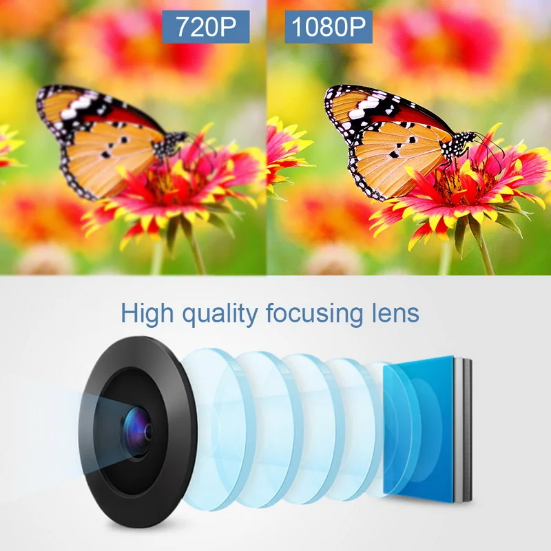 Мини-проектор карманный проектор 1080P для детей подарок видео ТВ кино вечерние