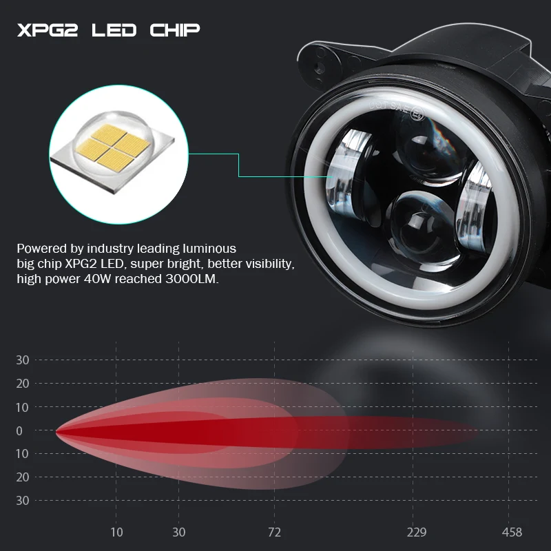 4 дюйма 7D светодиодный светильник Противотуманные фары для автомобиля дальний и