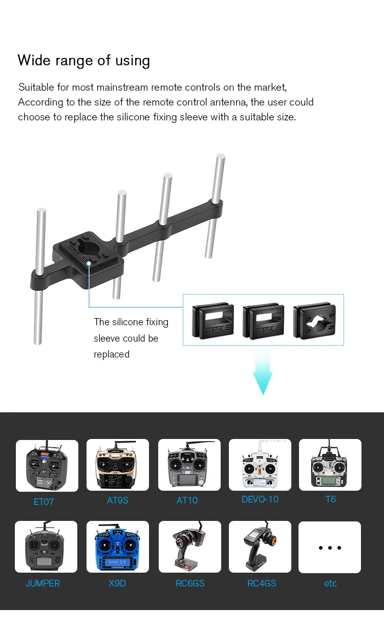 Контроллер автомобильный RadioLink RC4GS V2 2 4G 4-канальный передатчик + гироскоп R6FG