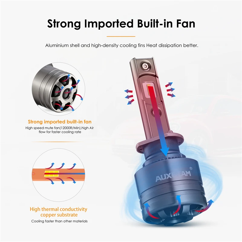 Auxbeam 12/24V 70W 6500K Car LED Headlight Bulbs Auto Headlamp H1 H3 H4 H7 H11 H13 9004 9005 9006 9012 Waterproof CSP | Автомобили и