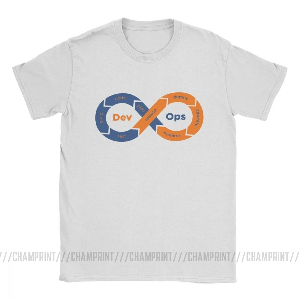 DevOps футболки программист питон компьютерное программное обеспечение