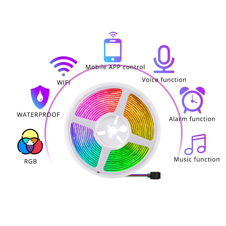 

Tuya WiFi Smart LED Strip Light 12V RGB 5050SMD Work with Alexa Google Home Voice Control Flexible Ribbon Tape LED Lights Strip