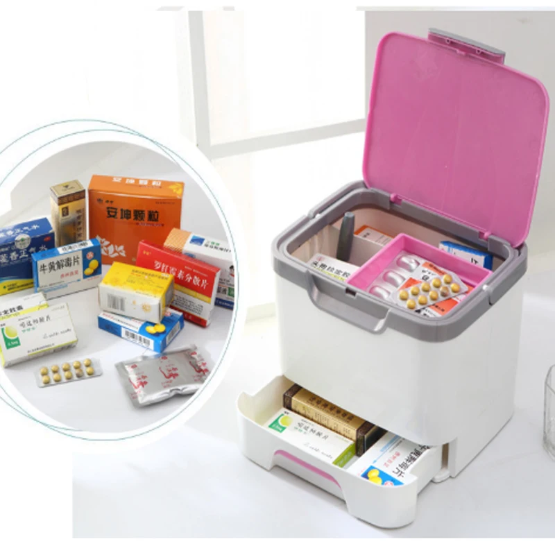 Аптечка пластиковая для оказания первой помощи портативный многофункциональный