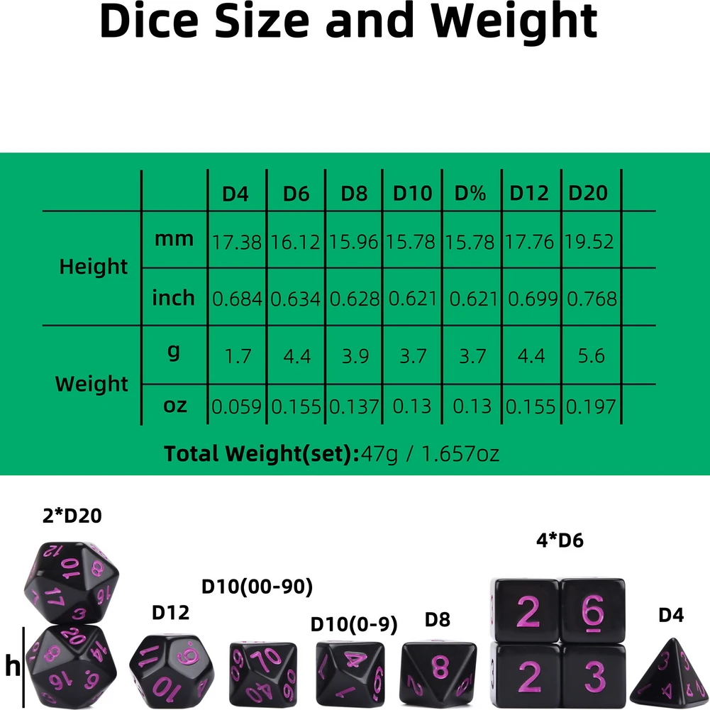 

Polyhedral Dice Set Opaque Black with Purple Ink D4-D20,Including Drawstring Pouch Great for Tabletop Games DnD 5e or Dice Gift