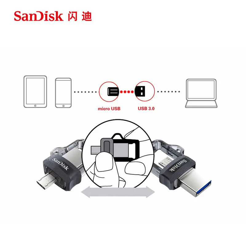 Sandisk USB 3.0 флеш накопитель 128 ГБ 16 32 64 ГБ|64gb memory stick|memory stick16gb pen drive |