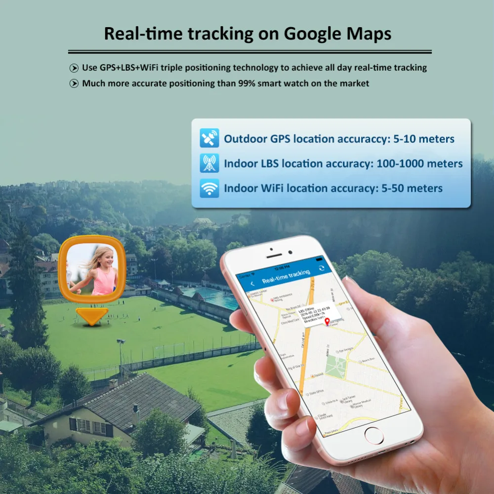 Prazata Смарт часы с gps-трекером дети устройство слежения в реальном времени браслет gps локатор SOS голосовой монитор TK58 пожизненный бесплатно