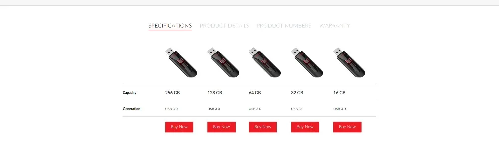 SanDisk CZ600 флеш-накопитель USB 3,0 диск 128 Гб 64 ГБ 32 ГБ 16 ГБ флеш-накопитель крошечная Флешка карта памяти устройство для хранения флэш-накопитель