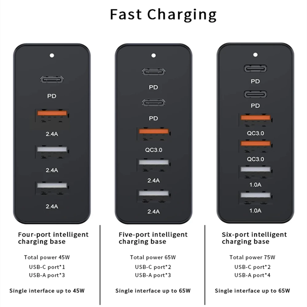 456 port pd charger qc 3 0 dual protocol quick charge 486575w usb fast charger for iphone 12 11 mini pro max smart adapter free global shipping
