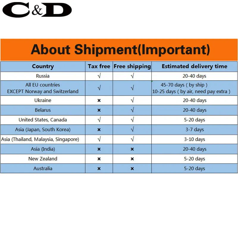 Набор для электровелосипеда Bafang 1000W 48V 10.4AH 8fun BBSHD Mid Motor с сидельным аккумулятором и центральным кривошипным приводом.