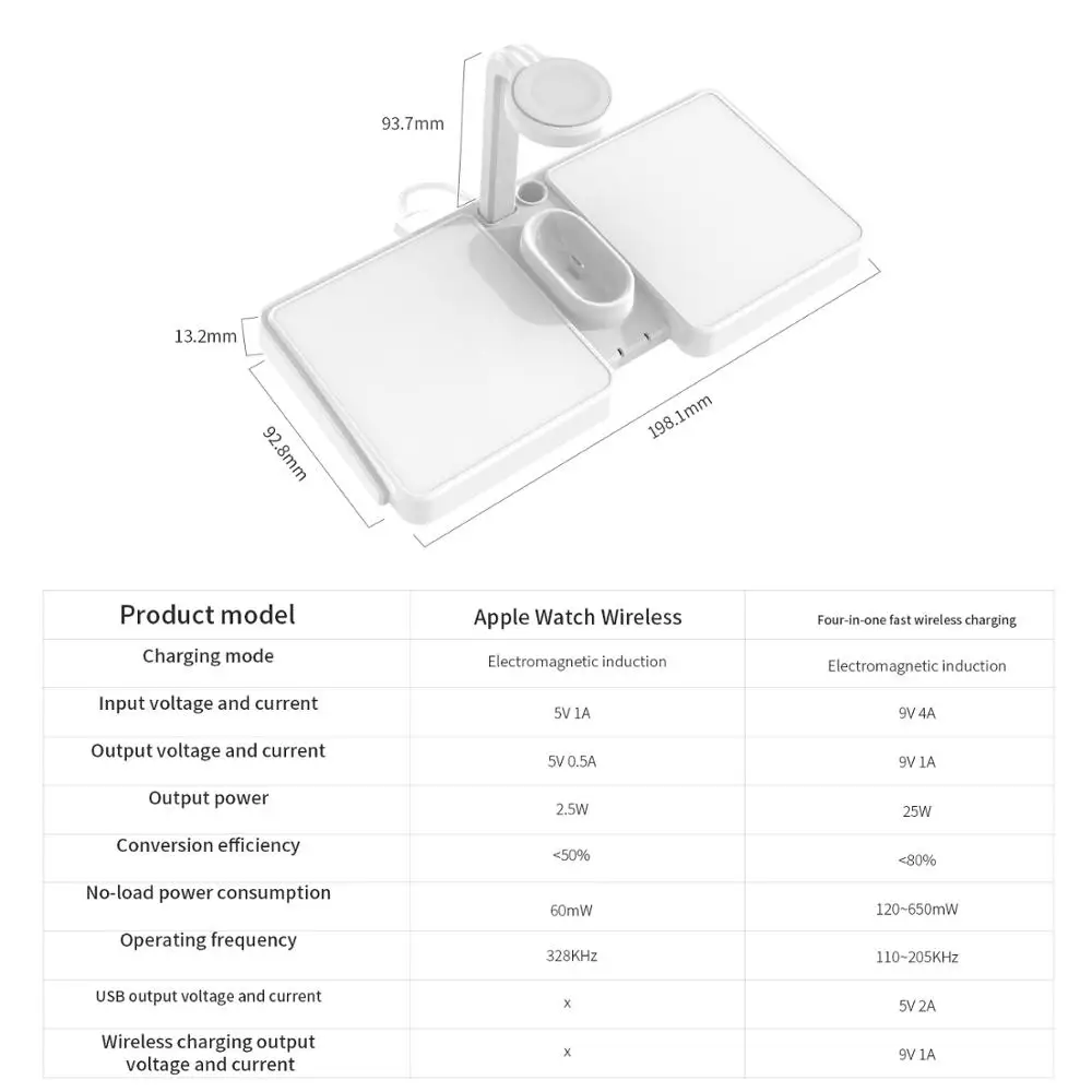 10 Вт Qi быстрая Беспроводная зарядная подставка для iPhone 12 11 XR X 8 iWatch серия 4 в 1 док