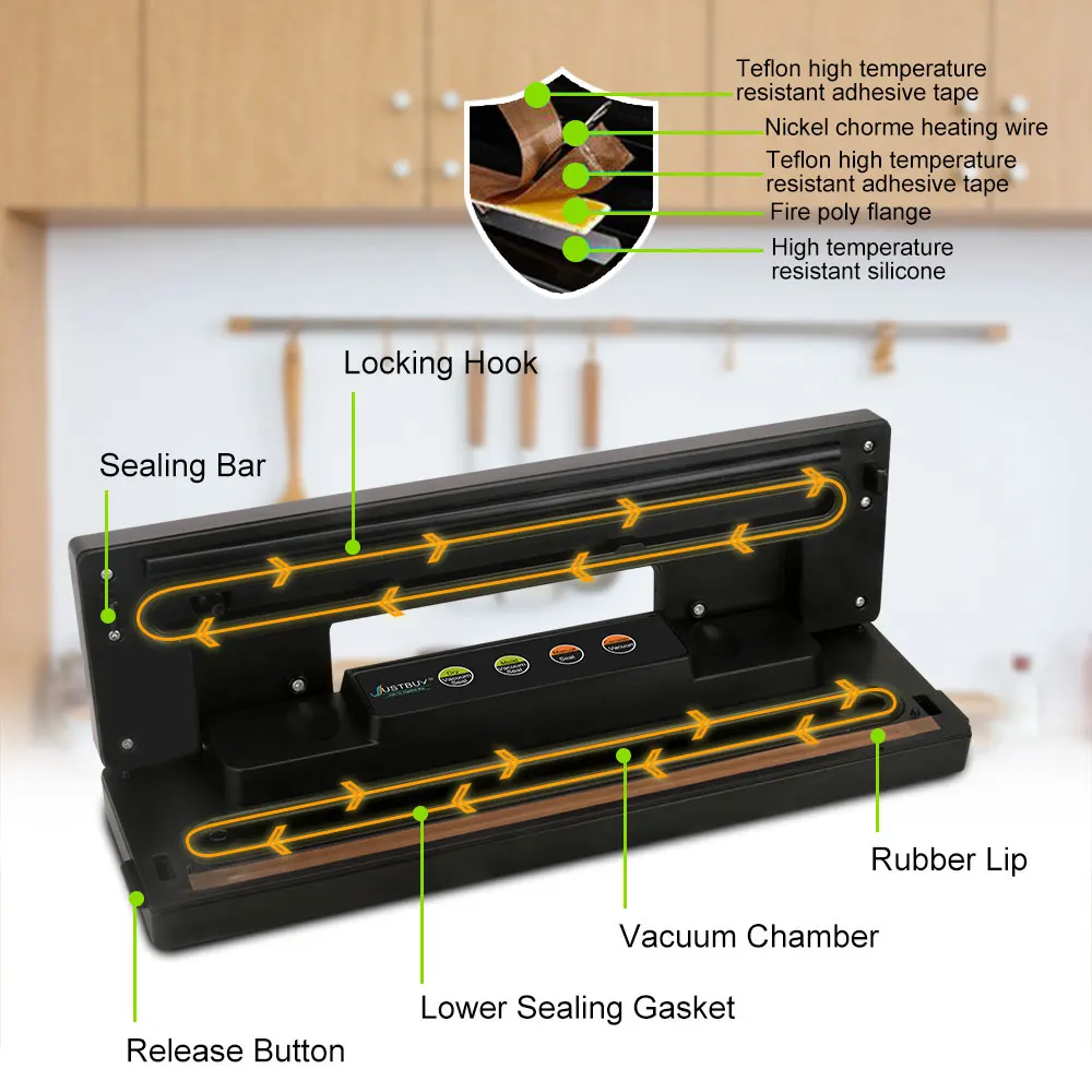 Лучший домашний вакуумный упаковщик из нержавеющей стали с функциями сохранение
