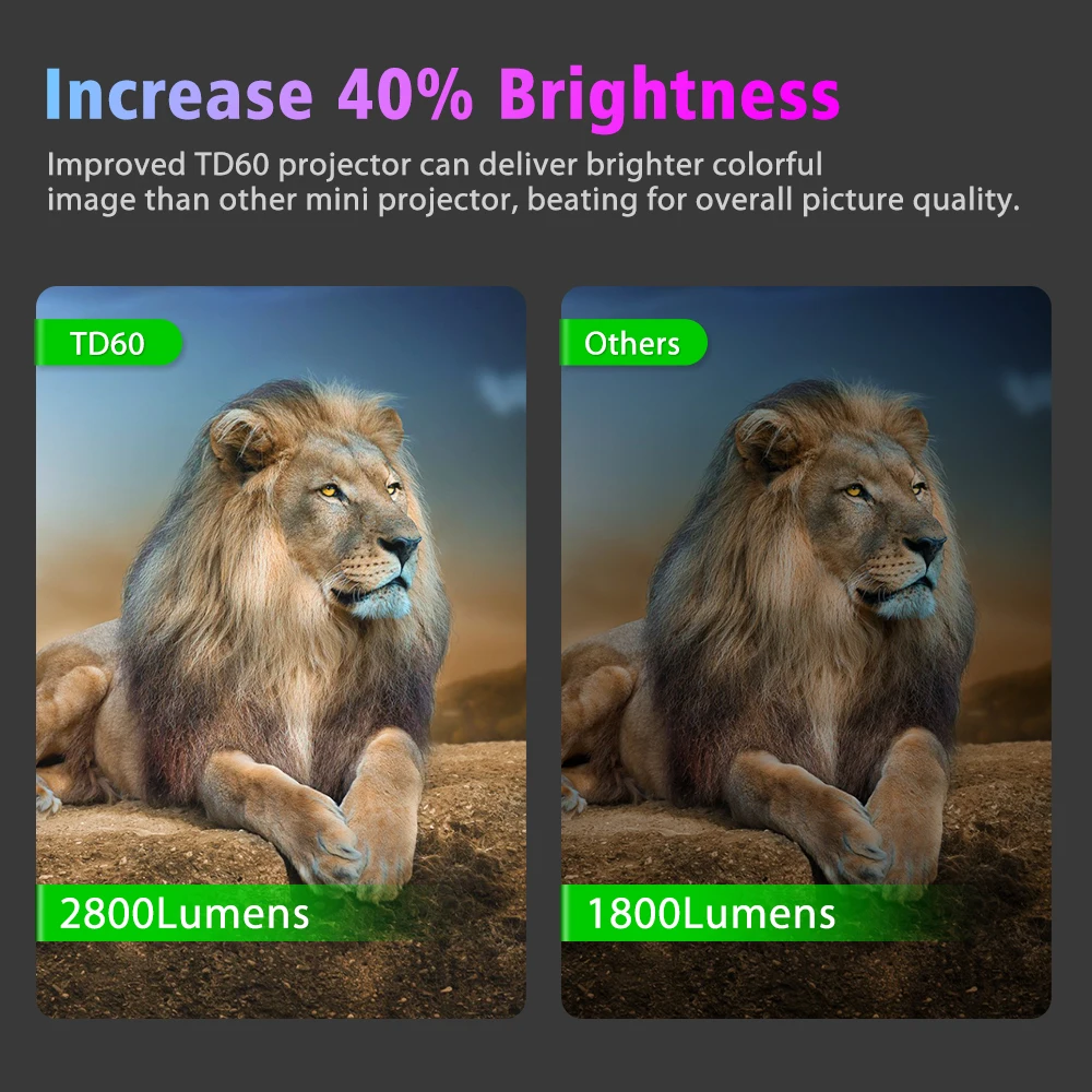 ThundeaL мини-проектор Android 6 0 светодиодный домашний кинотеатр для 1080P Short Throw видео