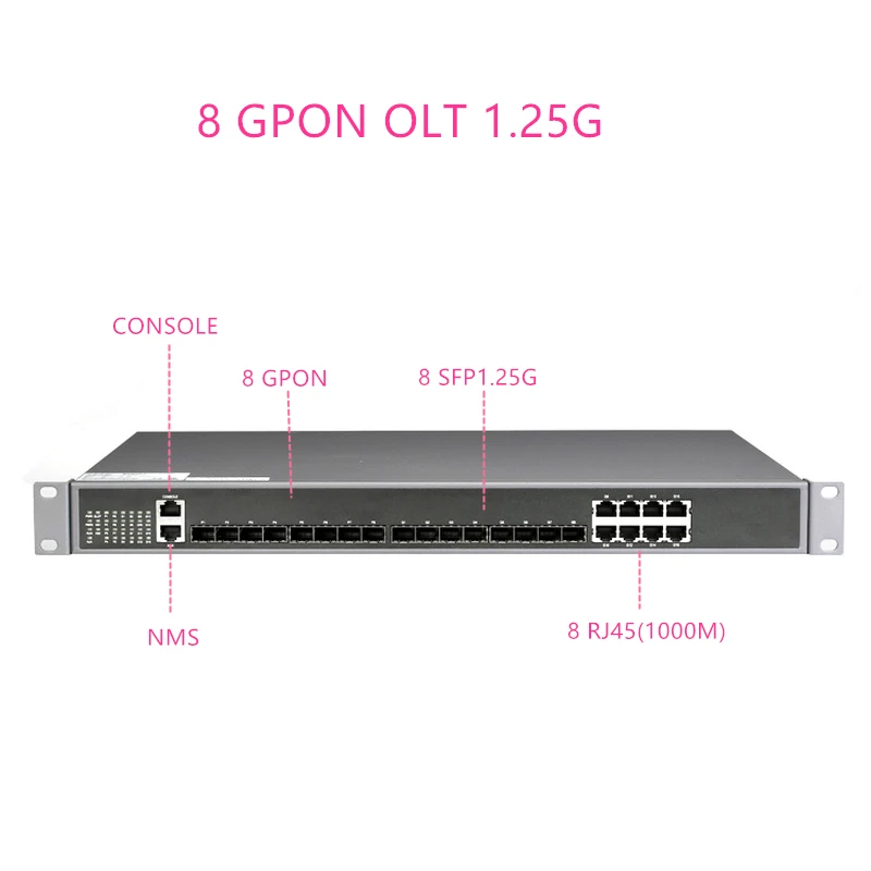 

8 PON 8SFP 1,25G GPON порт GPON OLT с максимальным коэффициентом разделения 1:128 8 PON порт GPON OLT для FTTH 1000BASE-C +/C + + GPON (2,5G) + 1,25G