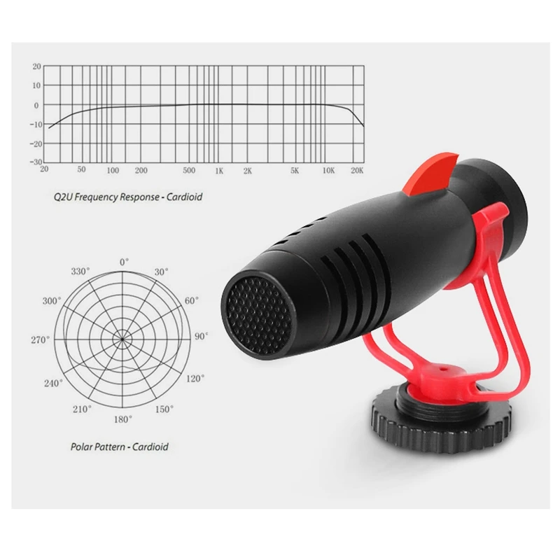 

Professional Microphone Condenser Microphone Camera Microphone with Shock Mount for Canon Nikon Sony DSLR and Smartphone