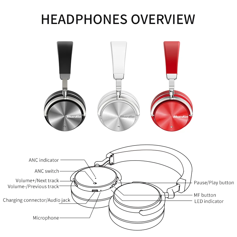 Bluedio T4 Оригинальные портативные беспроводные наушники bluetooth-гарнитура с микрофоном для IPhone HTC Samsung Xiaomi наушники