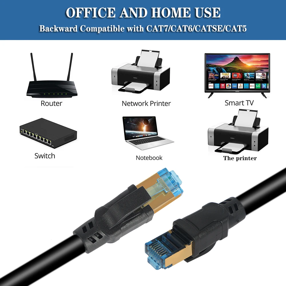 Высокоскоростной Gigabit Cat8 Ethernet кабель 10 футов 40 Гбит/с 2000 МГц сетевой Интернет SFTP LAN