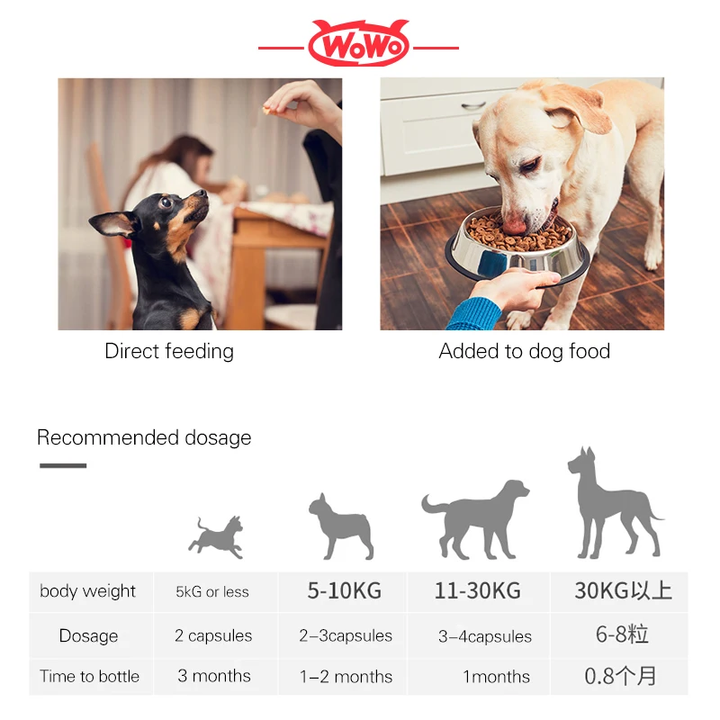 Wowo питомец собака лецитин водорослей DHA рыбий жир КРАСОТА ПОРОШОК яркие волосы