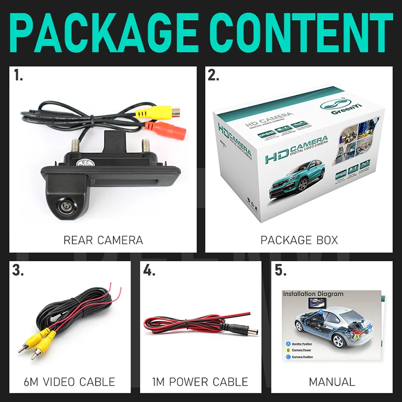 GreenYi динамический траектории парковки линии Автомобильный резервный задний