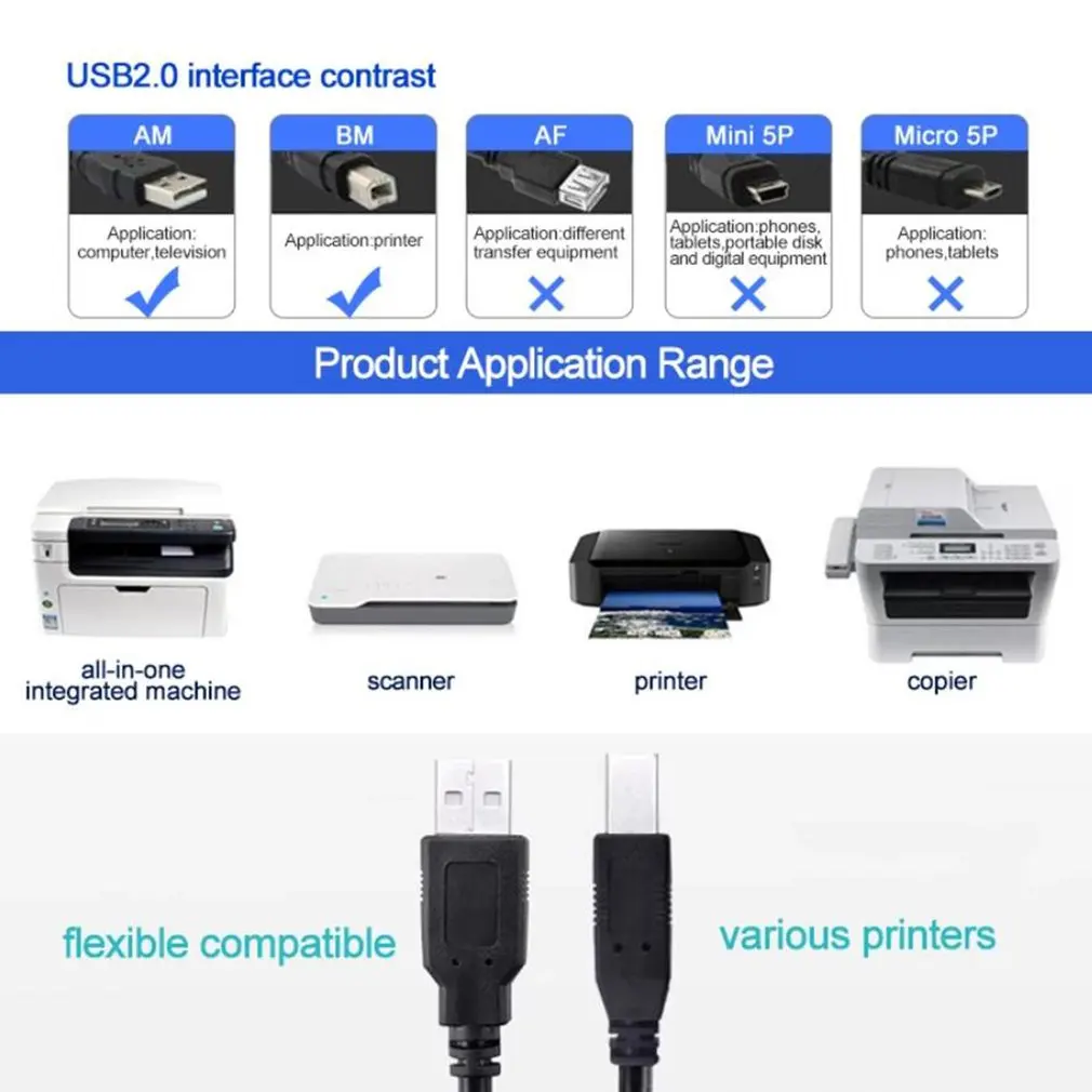 

Print Cable USB 2.0 Scanner Cord High Speed Printer Cable Type A To Male Cable For Camera Printer Printing Line