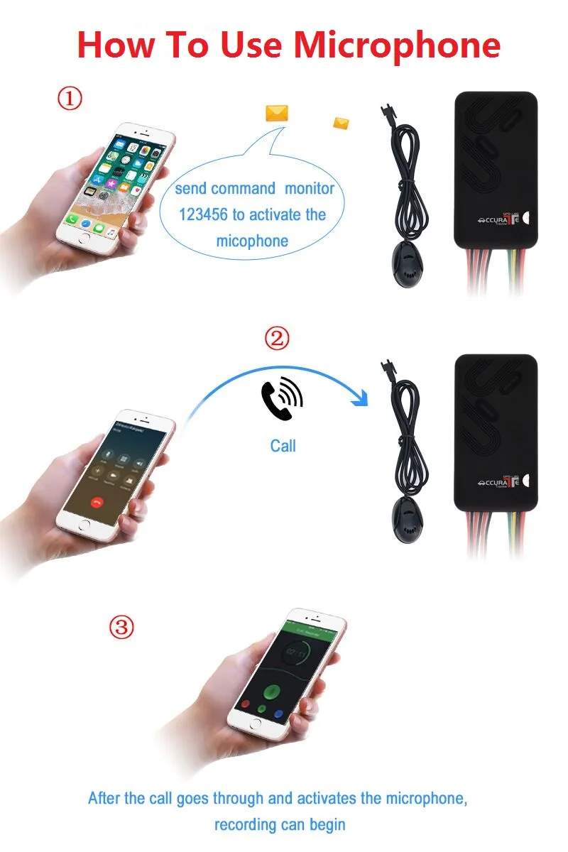 GT06 Мини Автомобильный gps трекер SMS GSM GPRS автомобиль онлайн система слежения монитор дистанционное управление сигнализация для мотоцикла+ микрофон