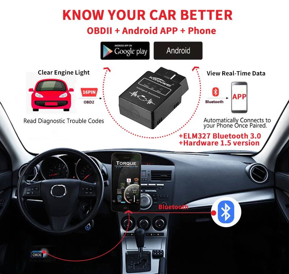 KONNWEI KW912 ELM327 Bluetooth Pic18f25k80 Obd2 v1.5 сканер автомобильный диагностический инструмент