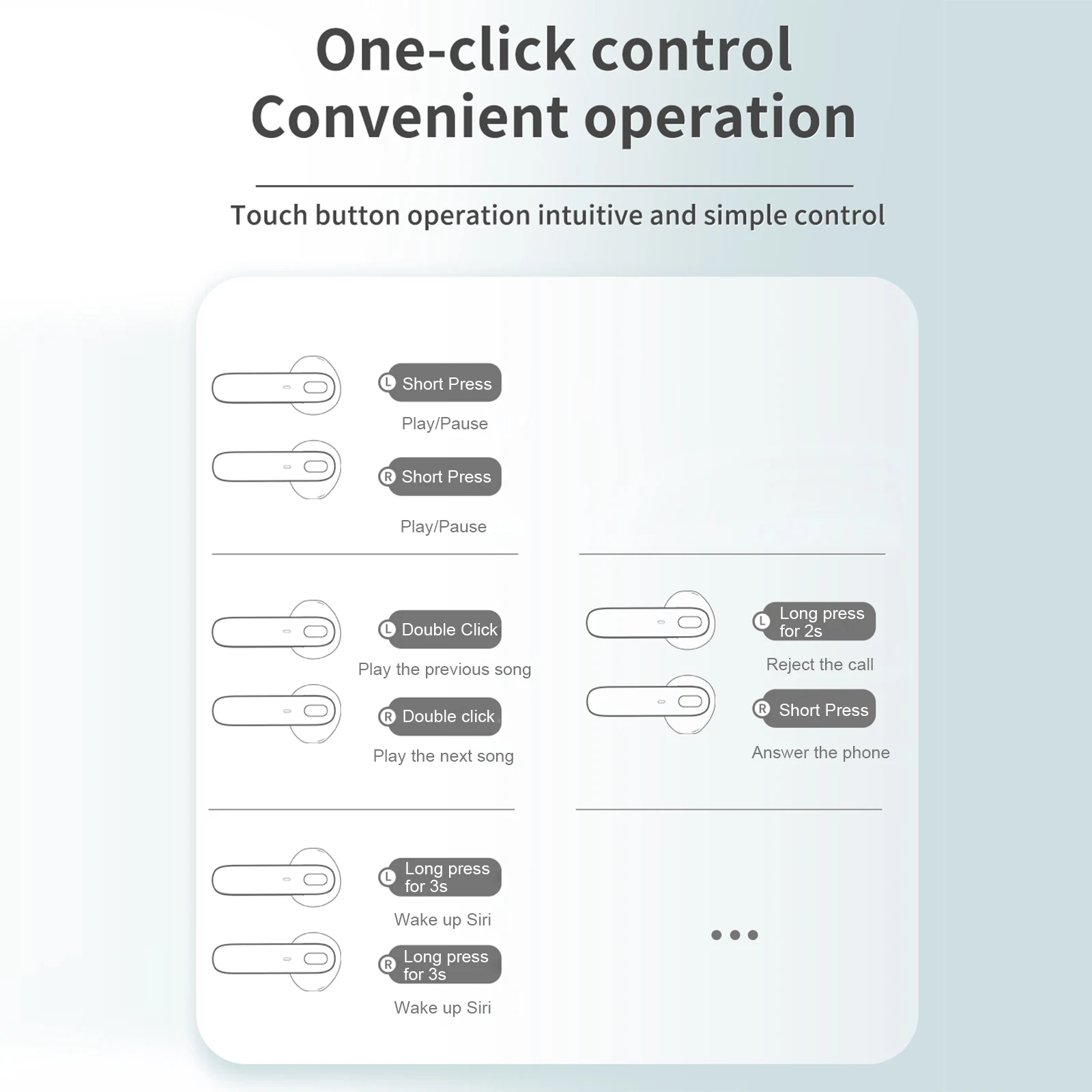 Беспроводные наушники R20 Bluetooth 5 0 стерео звук водонепроницаемые спортивные