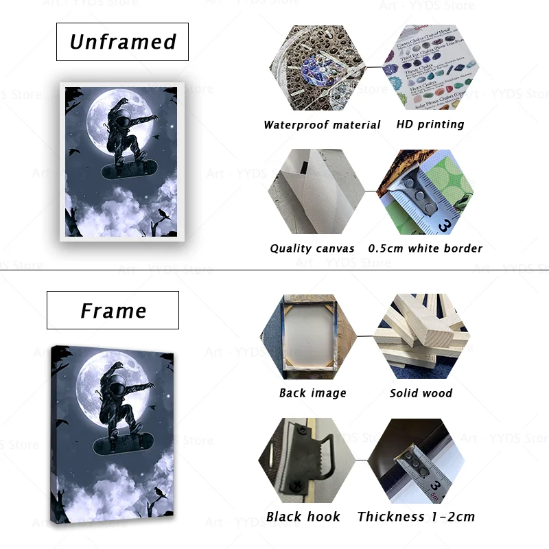 PUBG мобильный ритм танцевальный постер игра холст настенная живопись для