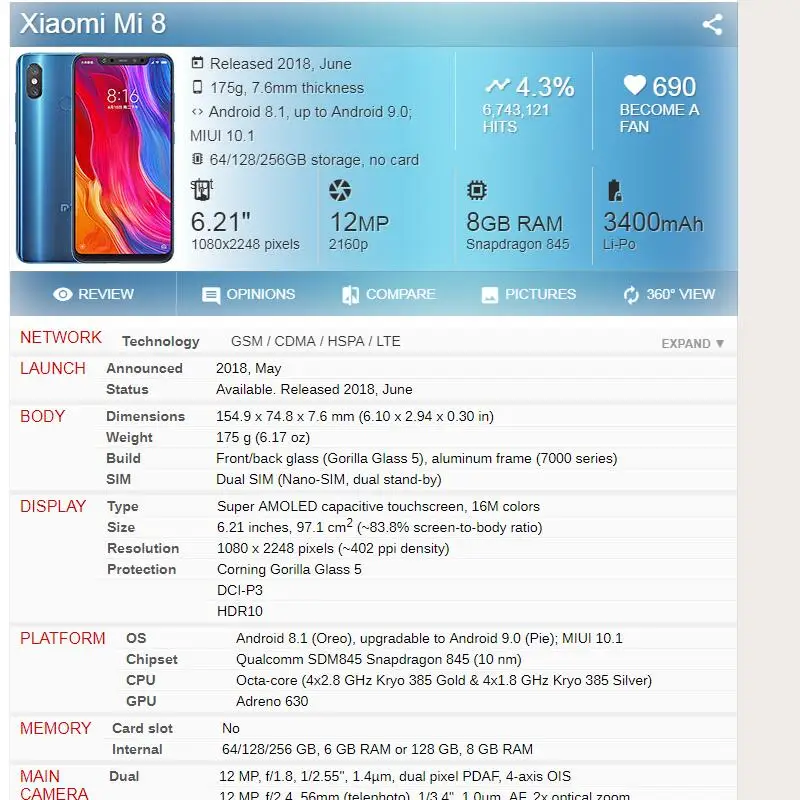 ЖК дисплей для Xiaomi Mi 8 Mi8 экран сенсорный дигитайзер в сборе 6 21 дюйма TFT