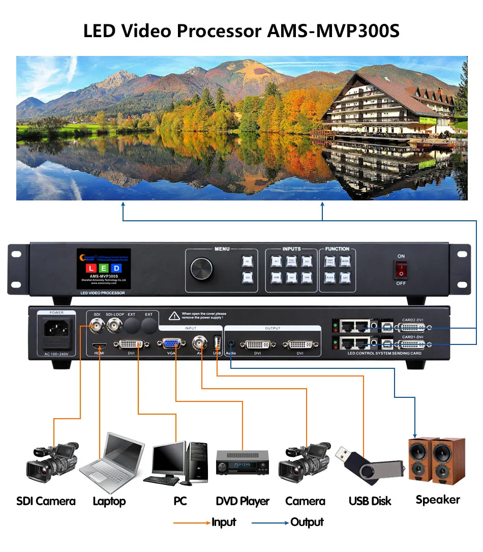 AMS MVP 300 S с sdi входом поддержка 2 шт. nova msd300 отправляющая карта как ks600 vp1000 для RGB