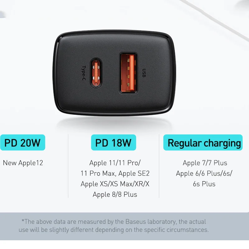 Baseus-cargador USB de 20W, dispositivo de carga r&aacute;pida tipo C, PD, puerto USB Dual, port&aacute;til, para iPhone 12 Pro Max 11 Mini 8 Plus-3