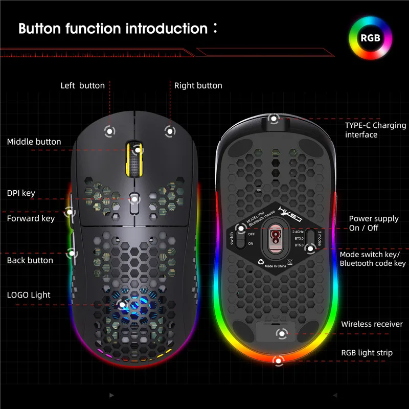 Беспроводная игровая Bluetooth мышь легкий перезаряжаемый кабель Type C быстрая