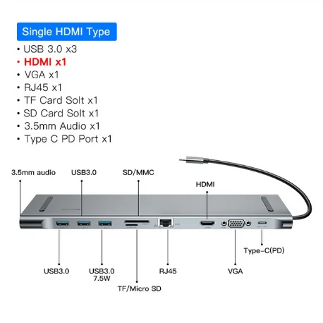 Baseus концентратор USB type C до 3,0 USB HDMI RJ45 usb-хаб для MacBook Pro Аксессуары USB разветвитель мульти 11 портов type C концентратор USB-C - Цвет: 10 in 1 USB C HUB