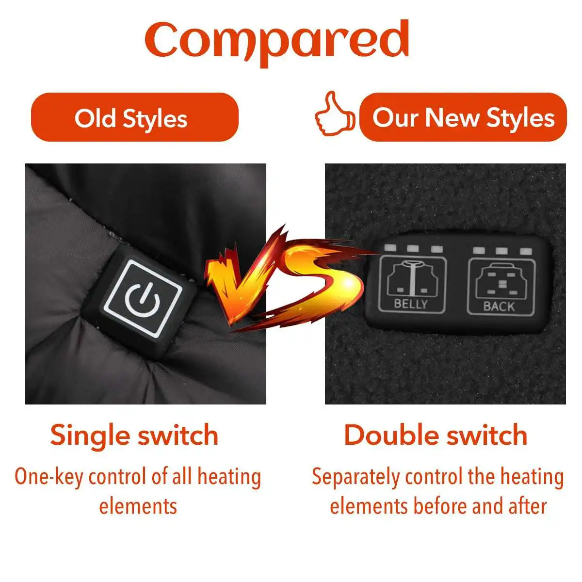 

USB, 9