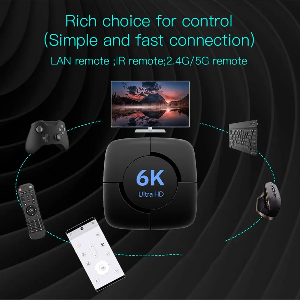 

H616 Smart TV Box 6K Set Top Box Media Player High Definition Network Digital Set Top Box Support TF Card