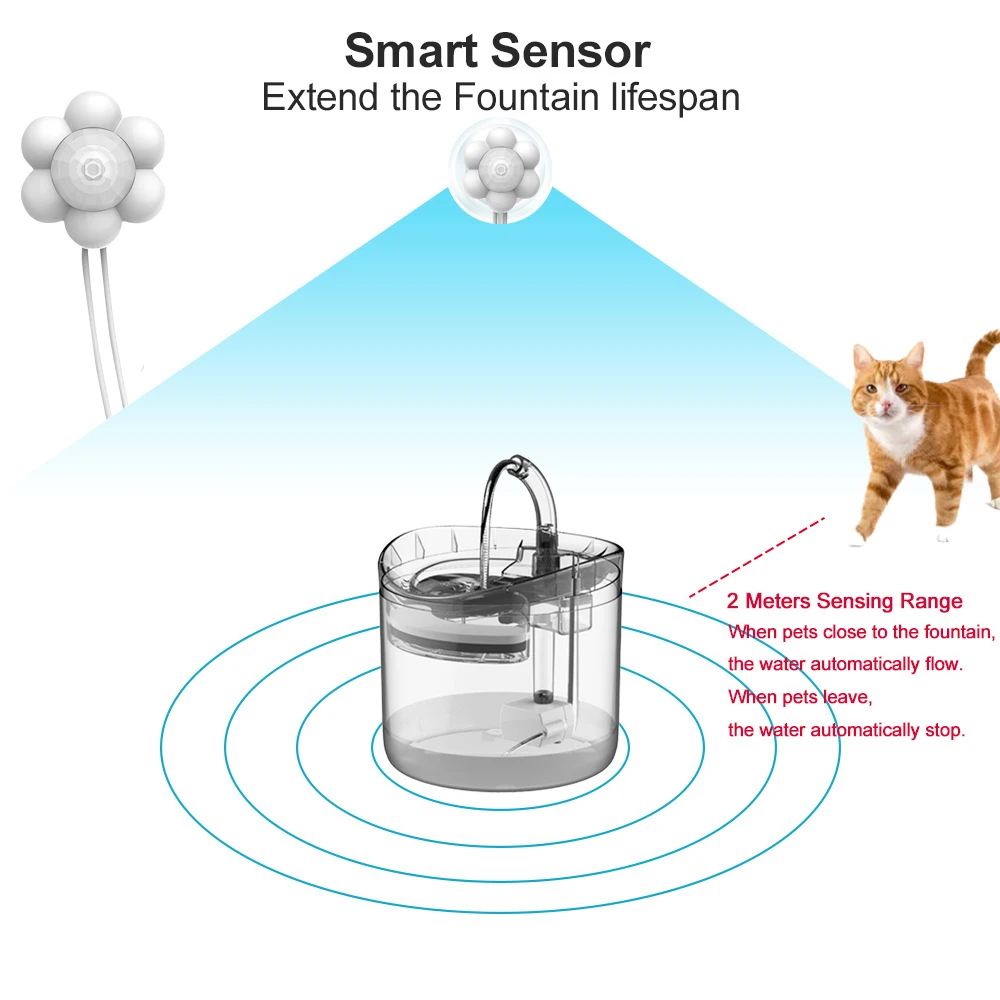 2L автоматический фонтан воды кота с кран собака диспенсер для немой поилка