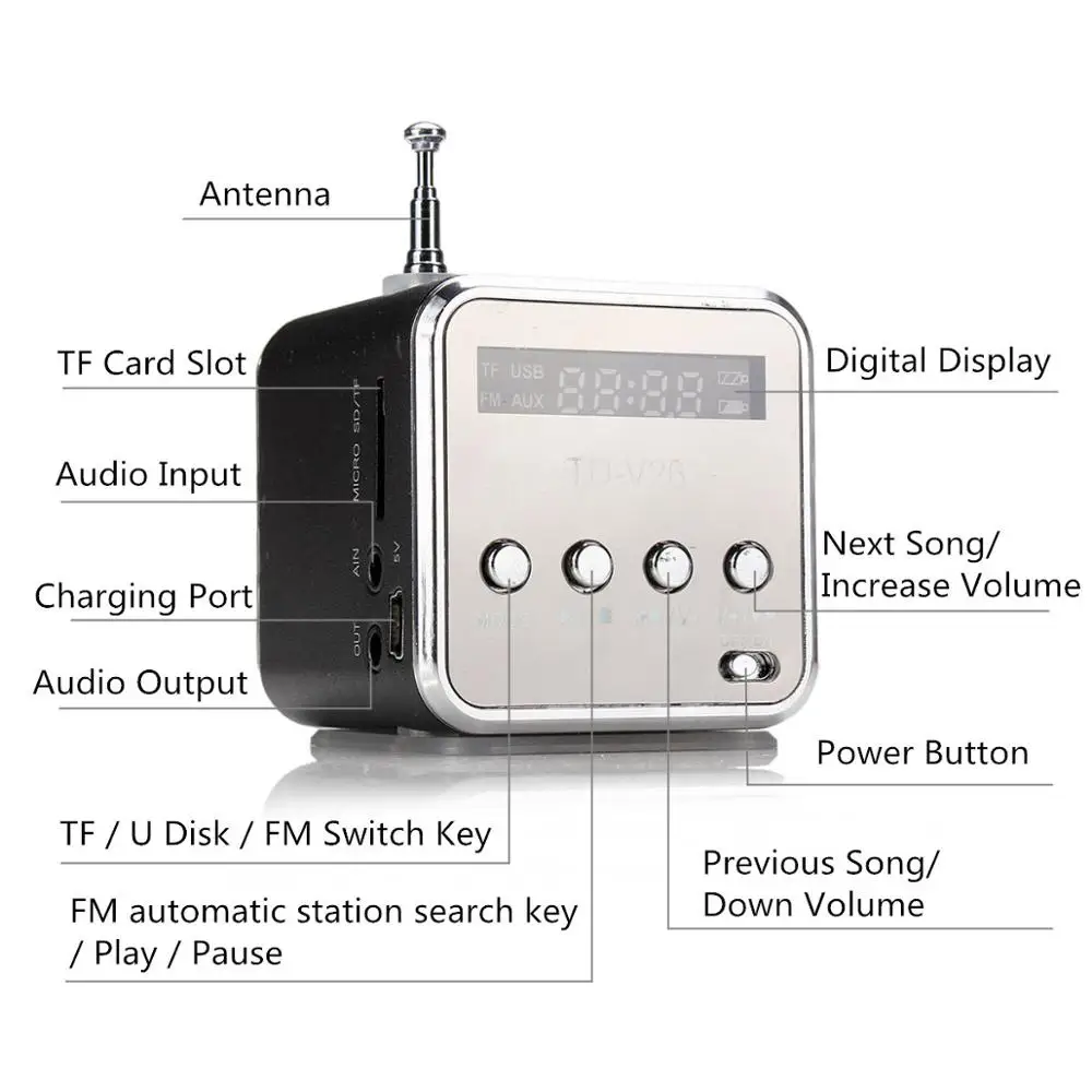Мини-динамик с ЖК-экраном, микро-SD карта игровой динамик, портативный MP3 музыкальный плеер, поддержка fm-радио