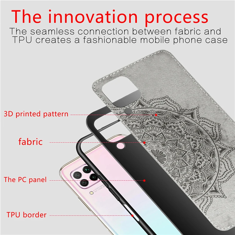 

For Huawei P40 Lite Case Cloth Silicone Luxury TPU Leather Anti-knock Case For Huawei P40 Lite Cover For Huawei P40 Lite Fundas