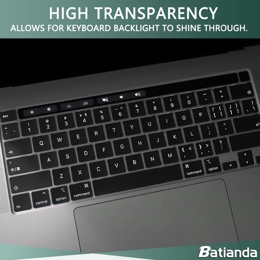 Светильник из термополиуретана с прозрачным покрытием для клавиатуры MacBook Pro 16 дюймов A2141 с сетчаткой