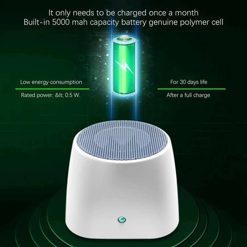 Small Portable Air Purifier Refrigerator Deodorizer Filter for Fridge Wardrobe Kitchen Toilet Pet Area Cleaner | Бытовая техника