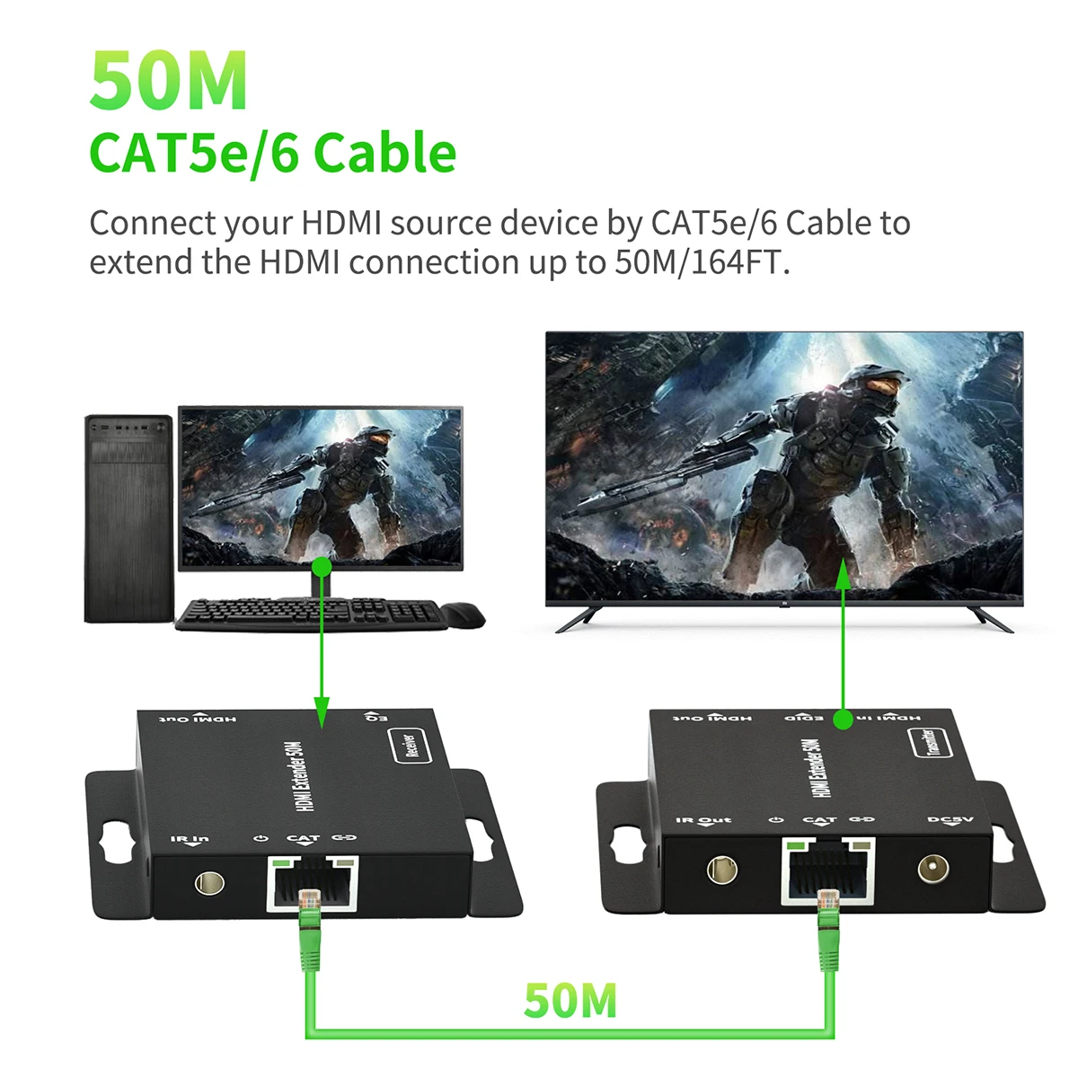 2 порта HDMI-совместимый удлинитель POE 1080P с Loop out и ИК-ретранслятором по Cat5e/cat6 RJ45