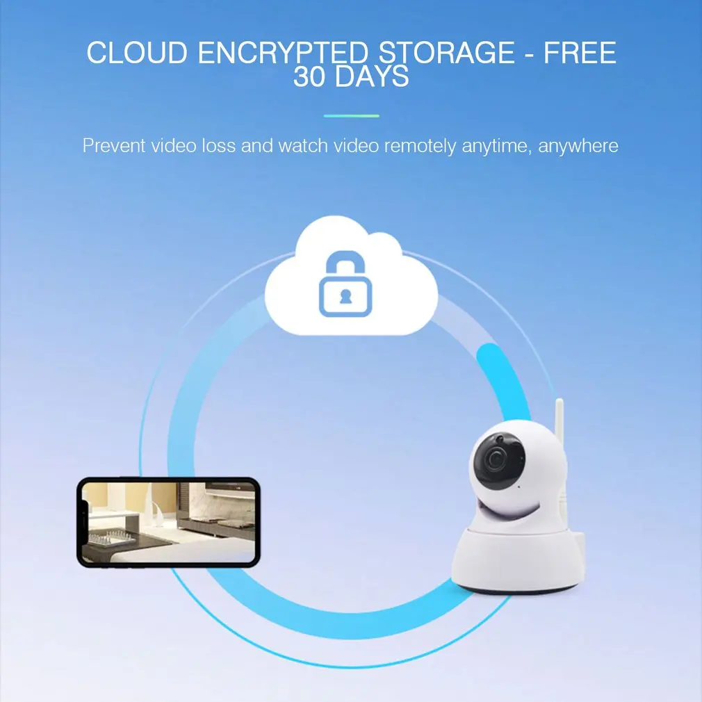 960 P/1080 P IP камера с дистанционным управлением, беспроводная Wifi камера безопасности, ИК камера ночного видения, сеть видеонаблюдения