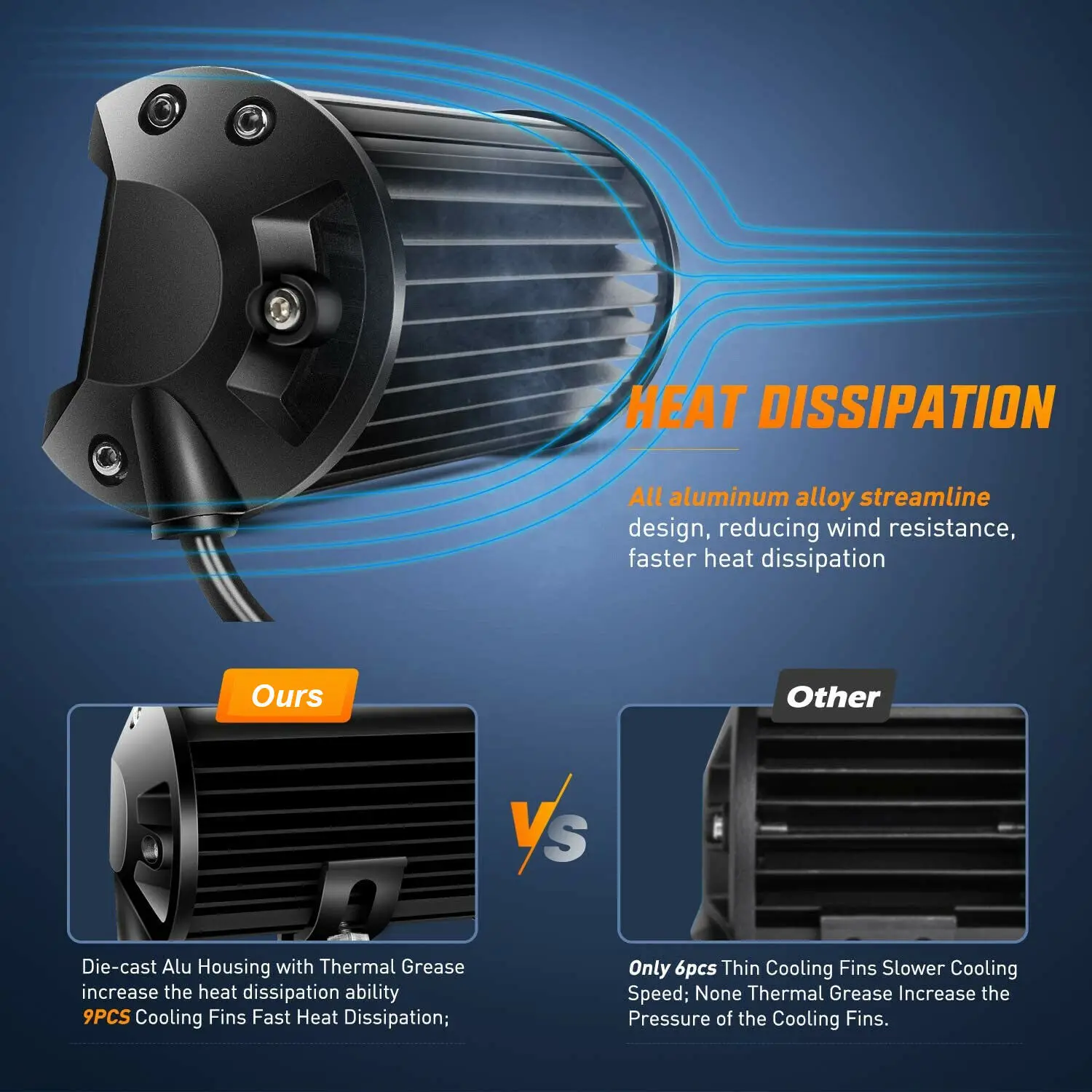 Светодиодсветильник балка/светильник свет точечный прожектор противотуманная