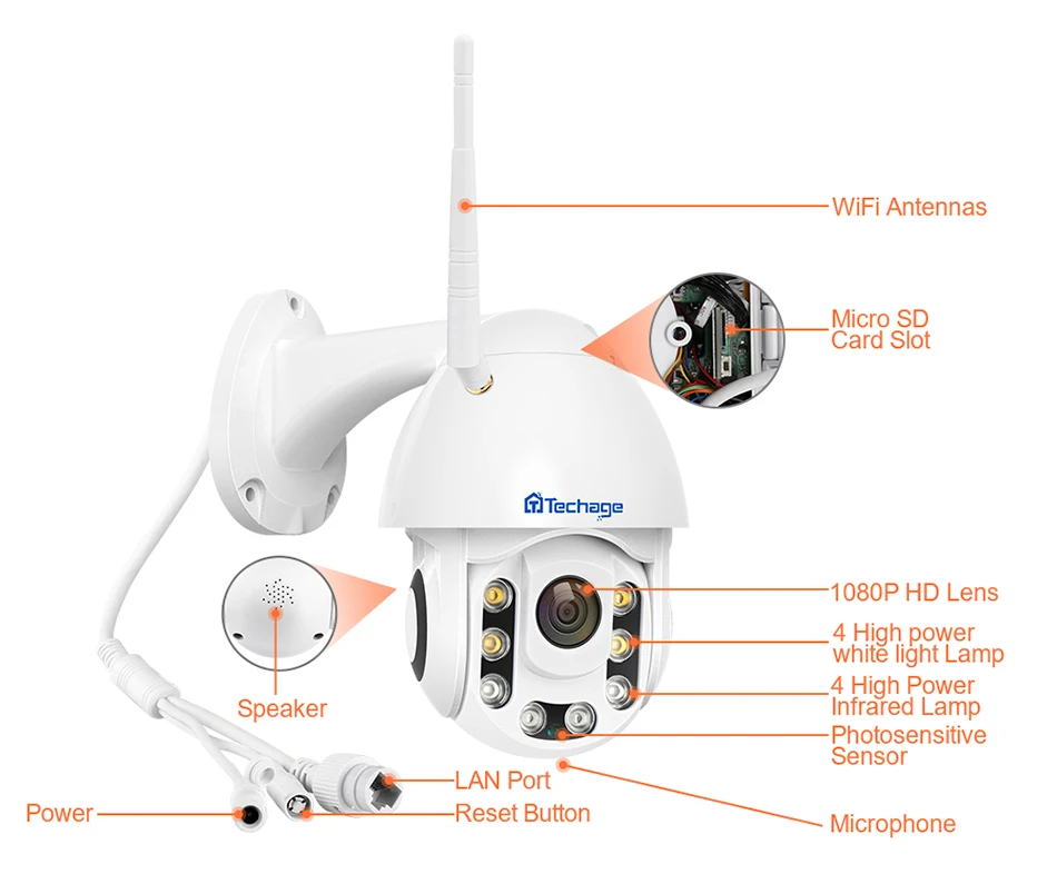 Techage 1080P 2MP Беспроводная PT IP камера, скоростная Купольная Wi-Fi камера для безопасности на открытом воздухе, двухстороннее аудио AI, распознавание человека, Onvif CCTV, наблюдение