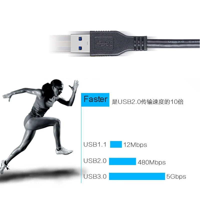 1,5 m Универсальный USB 3,0 тип A мужчин и женщин Удлинительный кабель синхронизации данных OD 5,5 мм УДЛИНИТЕЛЬ шнур M/F для компьютера ПК мышь