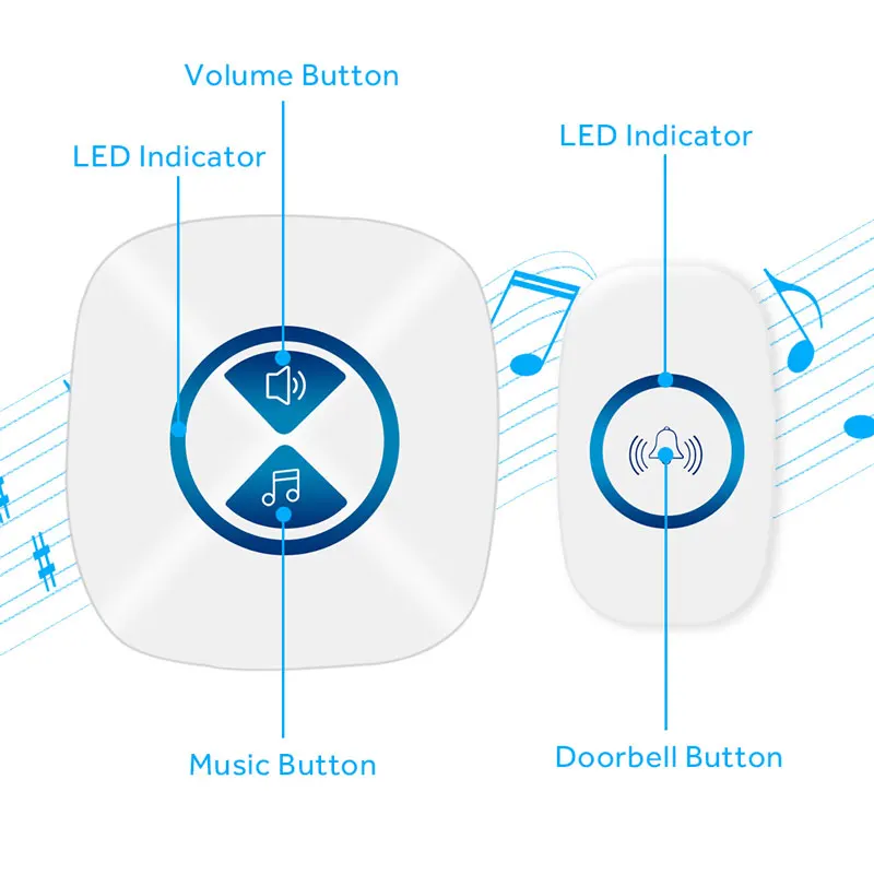 Белый светодиодный дверной звонок беспроводной на батарейках 23 мелодии 1 пульт