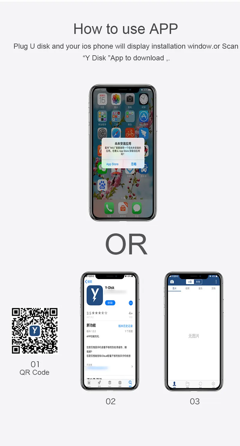 Флэш-накопитель USB для iPhone X / 8/7/7 Plus / 6 / 6s / 5 / SE / ipad OTG Pen Drive HD Picture Stick 16 ГБ 32 ГБ 64 ГБ 128 ГБ Плюс DIY ЛОГОТИП и DJ Music Pendrive USB 3.0 и Dropshipping