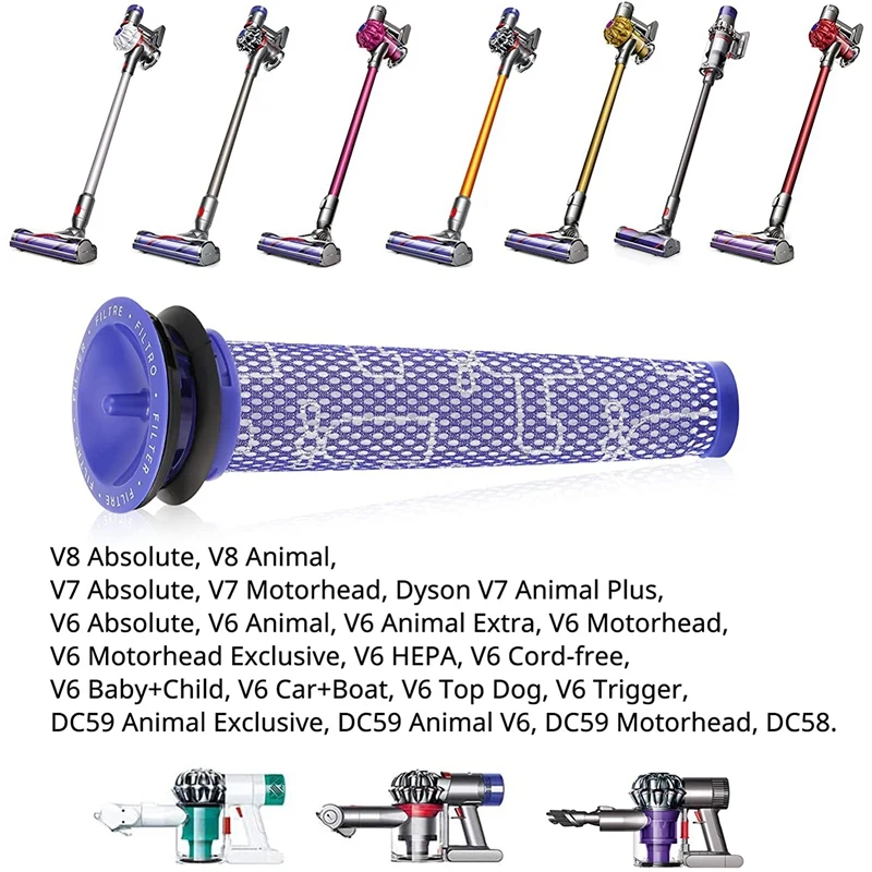 

HEPA Dyson V6 V7 V8 DC58 DC59 DC61 Animal , 965661-01