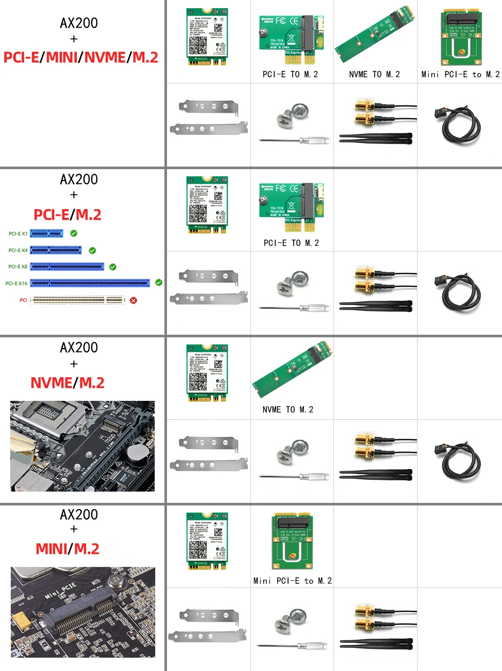 2400 / WiFi 6  AX200 NGFF M.2 Bluetooth 5, 0 Wifi   AX200NGW 2, 4G/5G 802.11ac/ax MU-MIMO Wifi